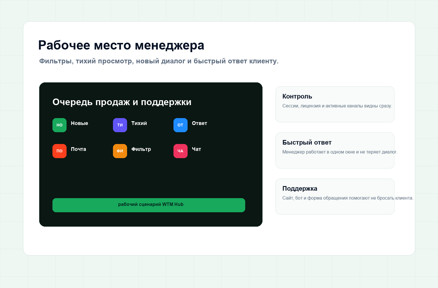 Рабочее место менеджера продаж и поддержки в WTM Hub