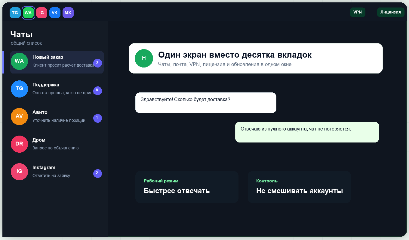 Интерфейс WTM Hub с единым списком чатов, почтой, VPN и лицензией